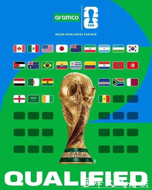 展望2026世界杯：全球足球盛宴即将揭幕