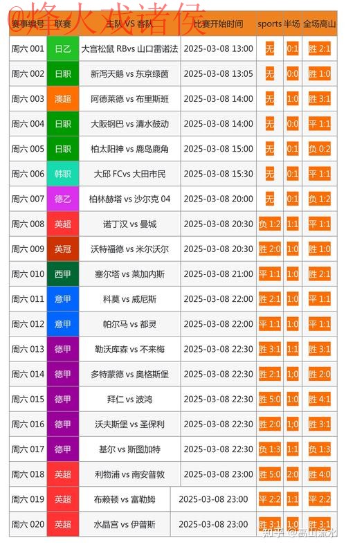 全面解析:世界杯滚球网站全站体验 全面解析:世界杯滚球网站全站体验
